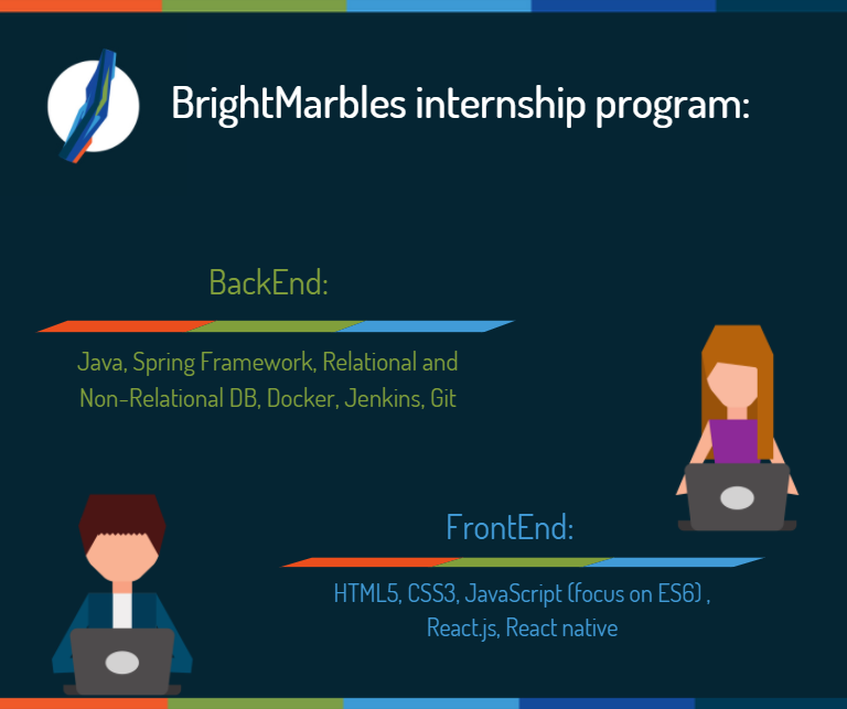 BrightMarbles Internship program